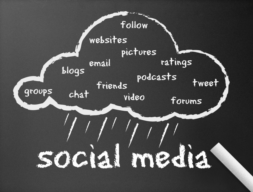 Estrategia digital: Social Media Marketing (SMM)